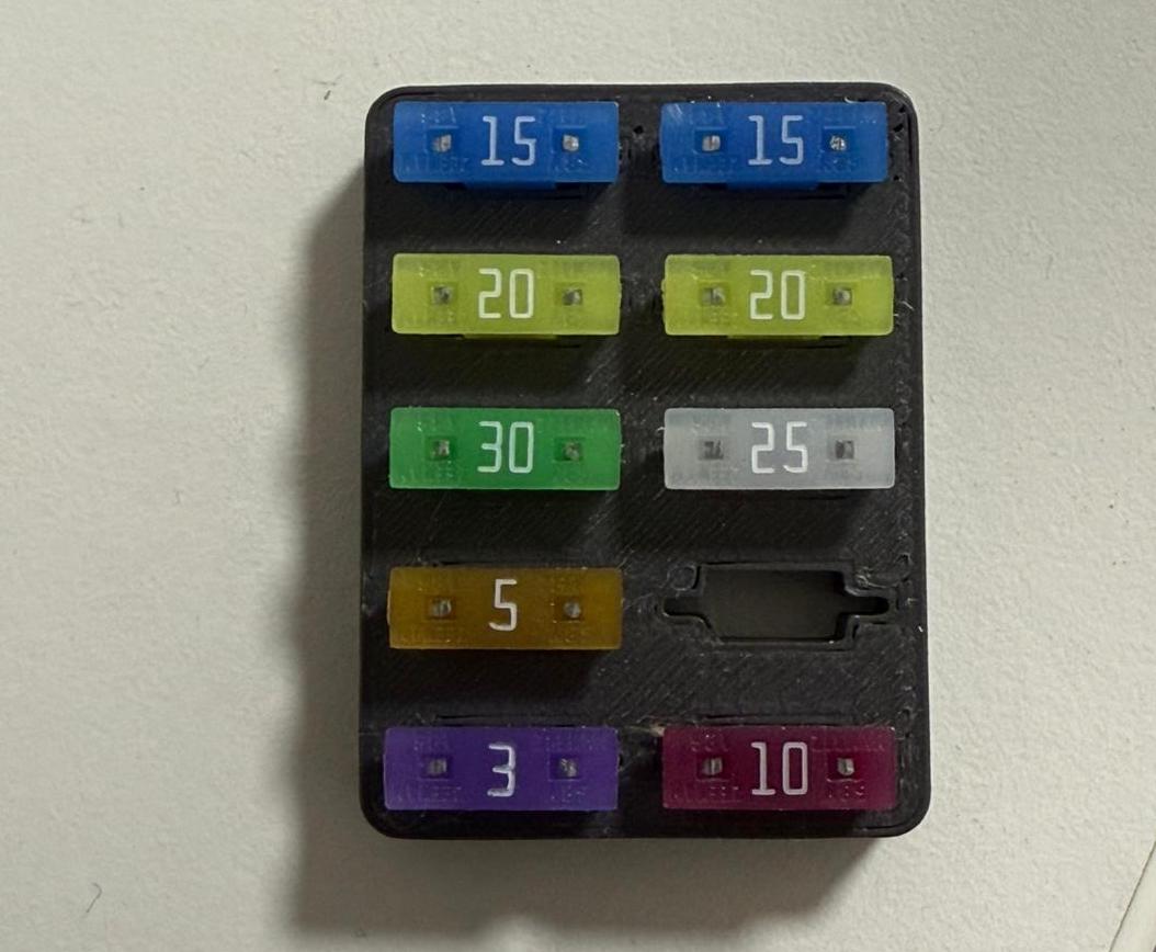 Minimal fuses holder