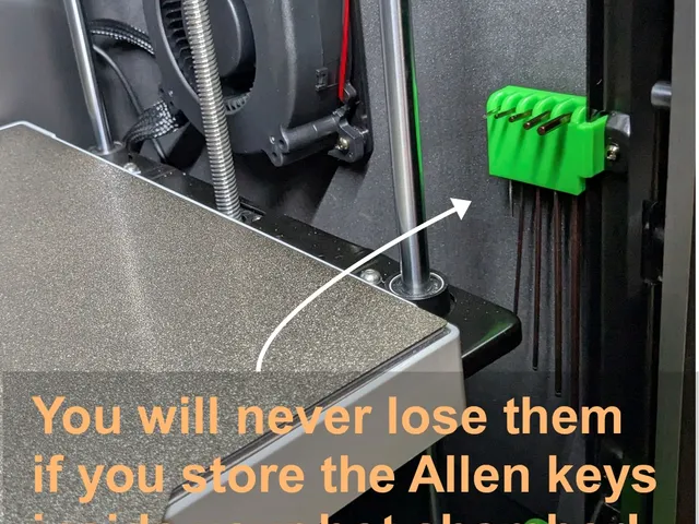 QIDI Plus4 Intra-Chamber Allen Key Holder