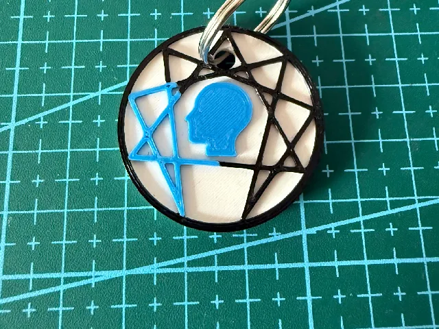 Enneagram typ 5