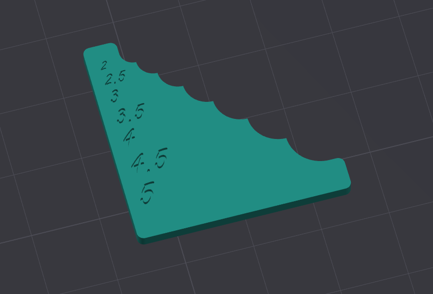 Template for determining the radius of the rounding