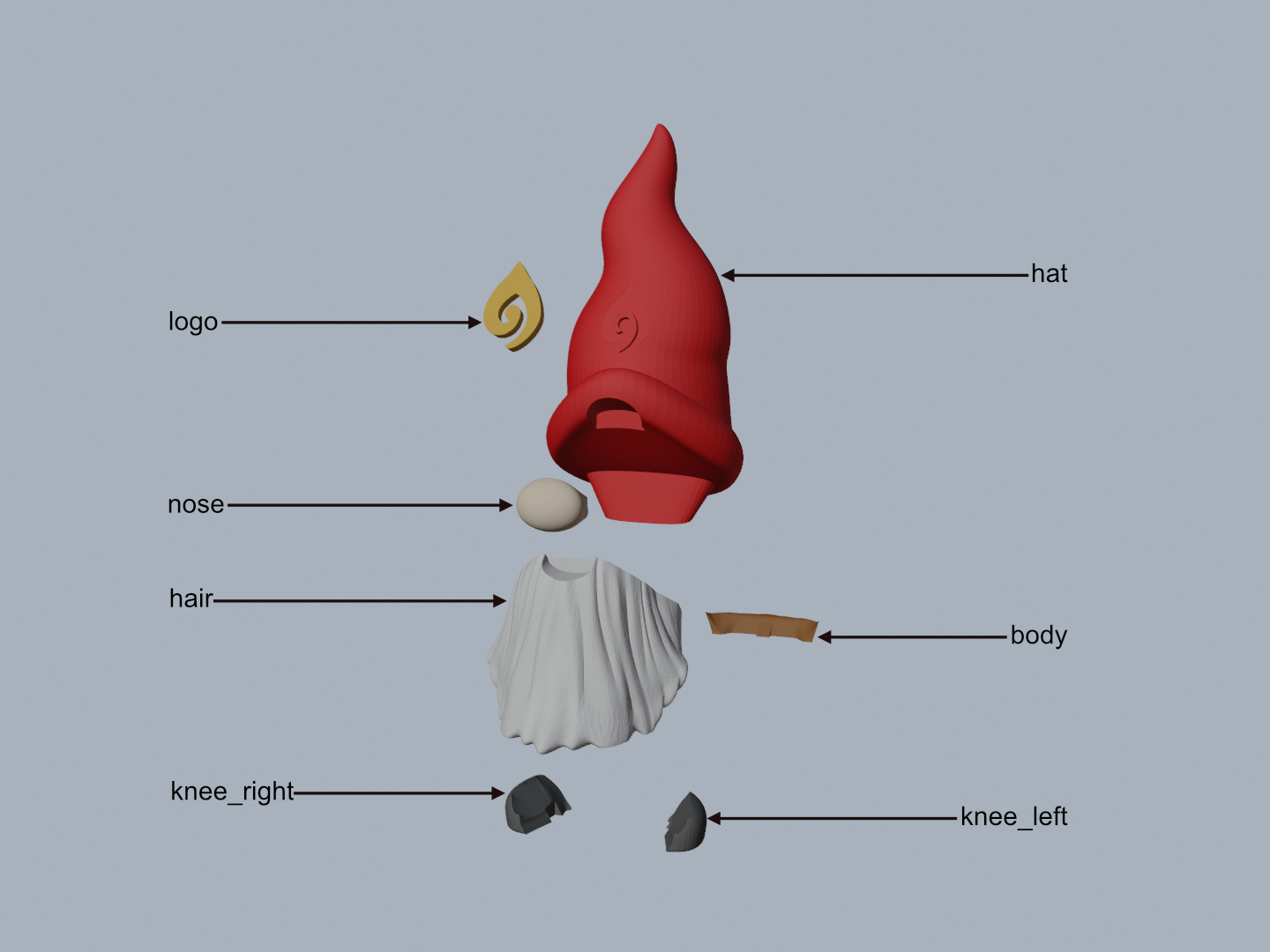Miniatura 2 do modelo 3D Gnome
