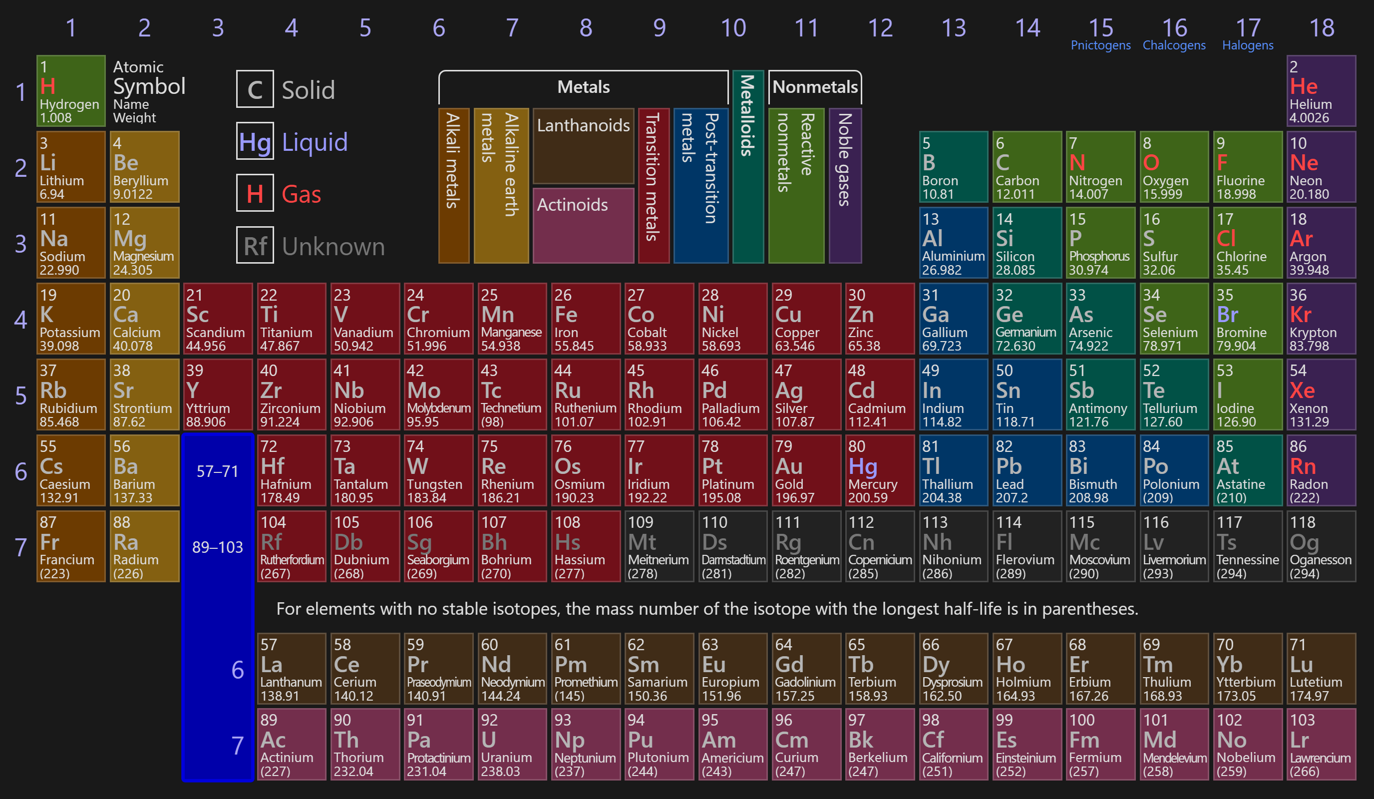 Lickable Periodic Table – Educational 3D Printed Display (No MMU Required) — thumbnail 5