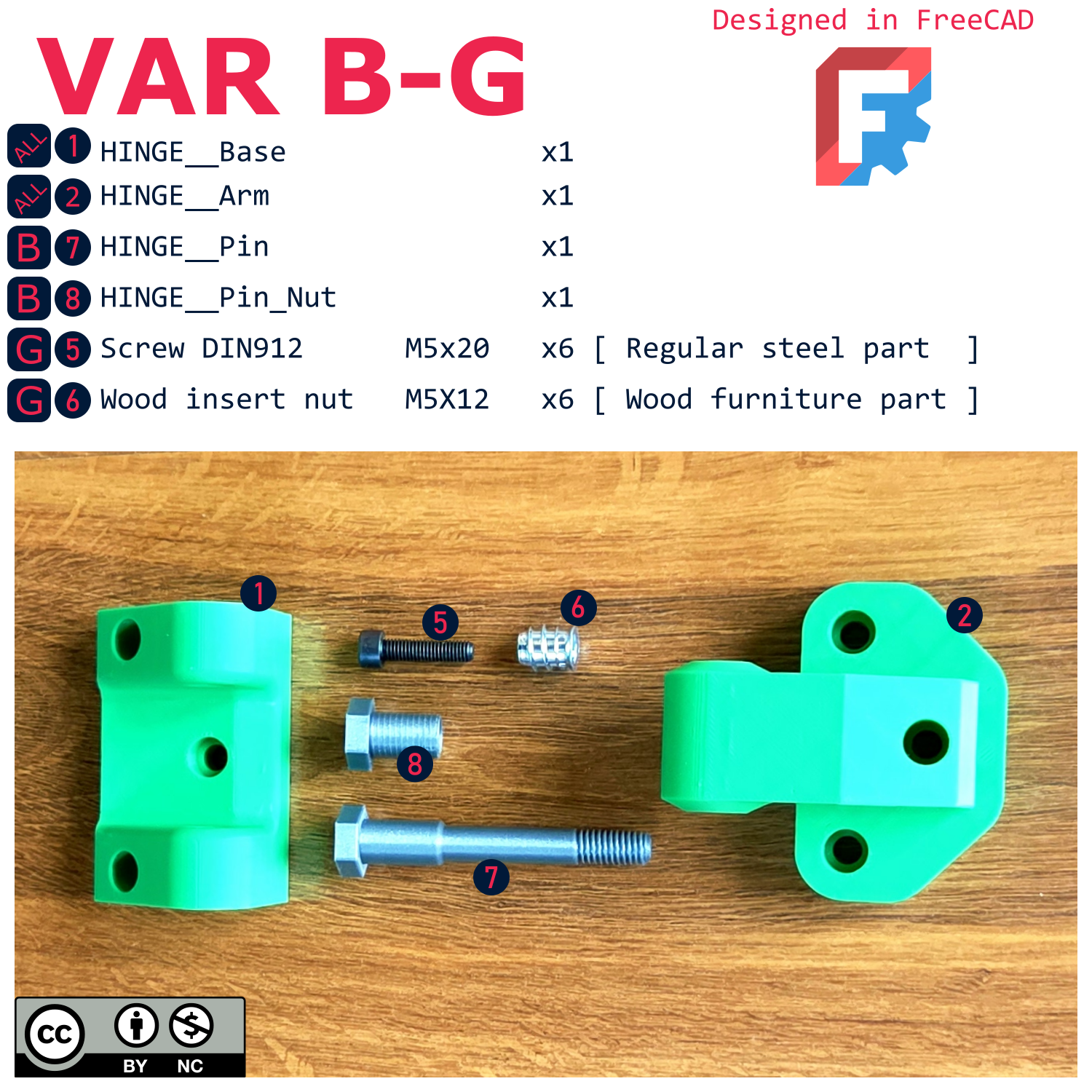 Durable Hinge V2 — miniatura 4