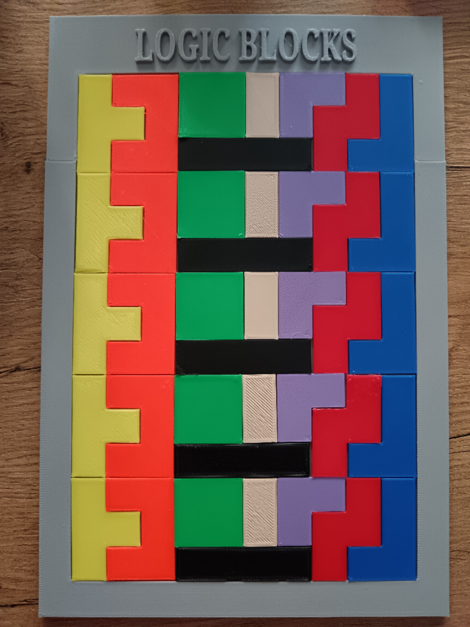 Logic Blocks