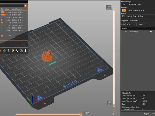 SOVOL Zero Prusa Slicer Profile - EXPERIMENTAL