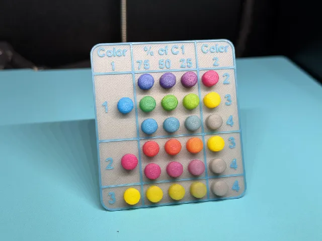 ColorMix Palette for INDX 4T (Decodable)