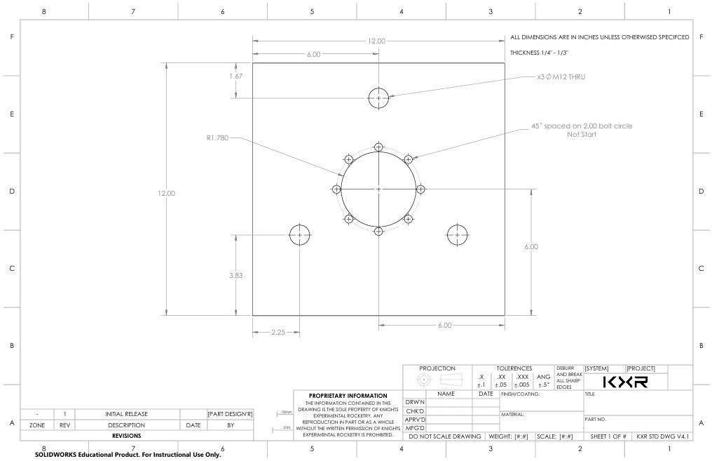 3mm