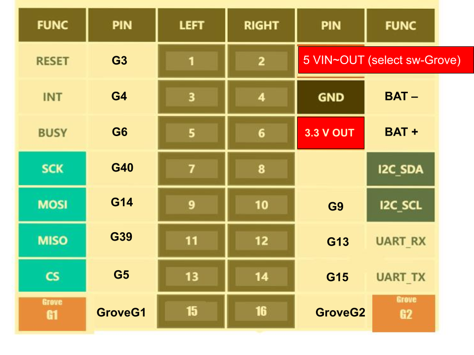 Cardputer v.1  Mod Gpio expansion — thumbnail 25