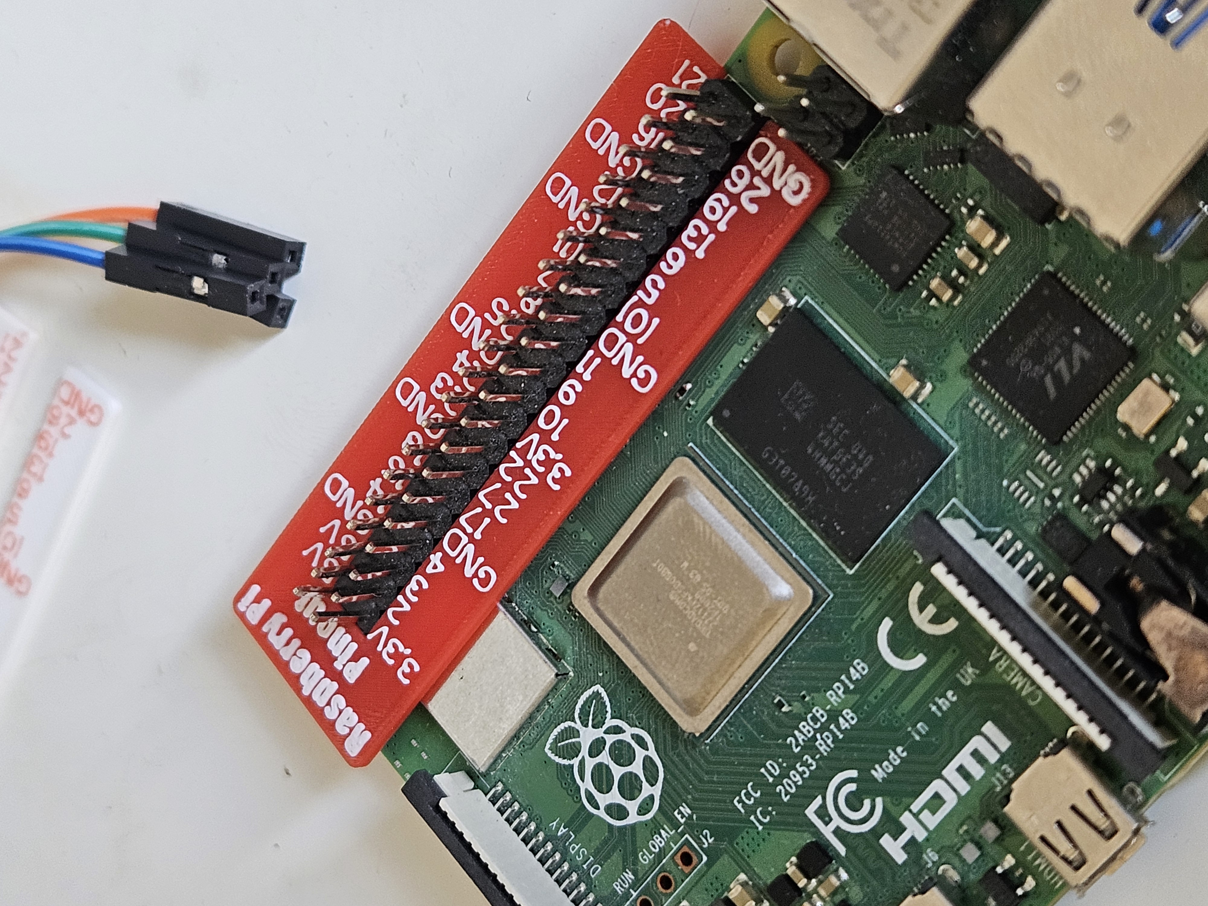 Raspberry Pi Pinout Template