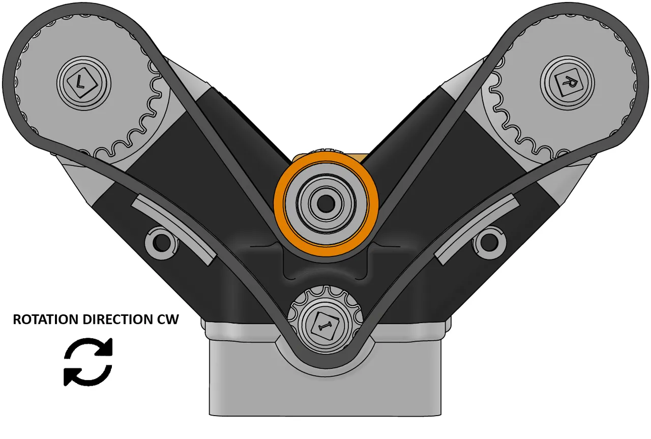 V8 Engine Model | Functional Pistons, Valves & Timing Chain by