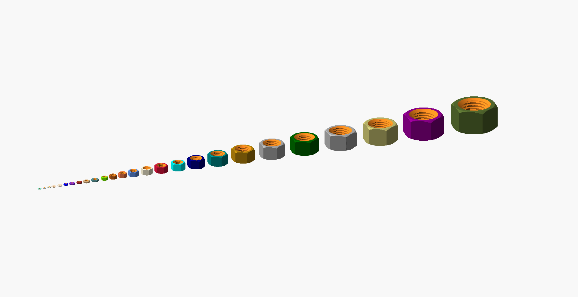 Complete Set of UNC Standard Nuts with Precision Threads #0 up to 2"