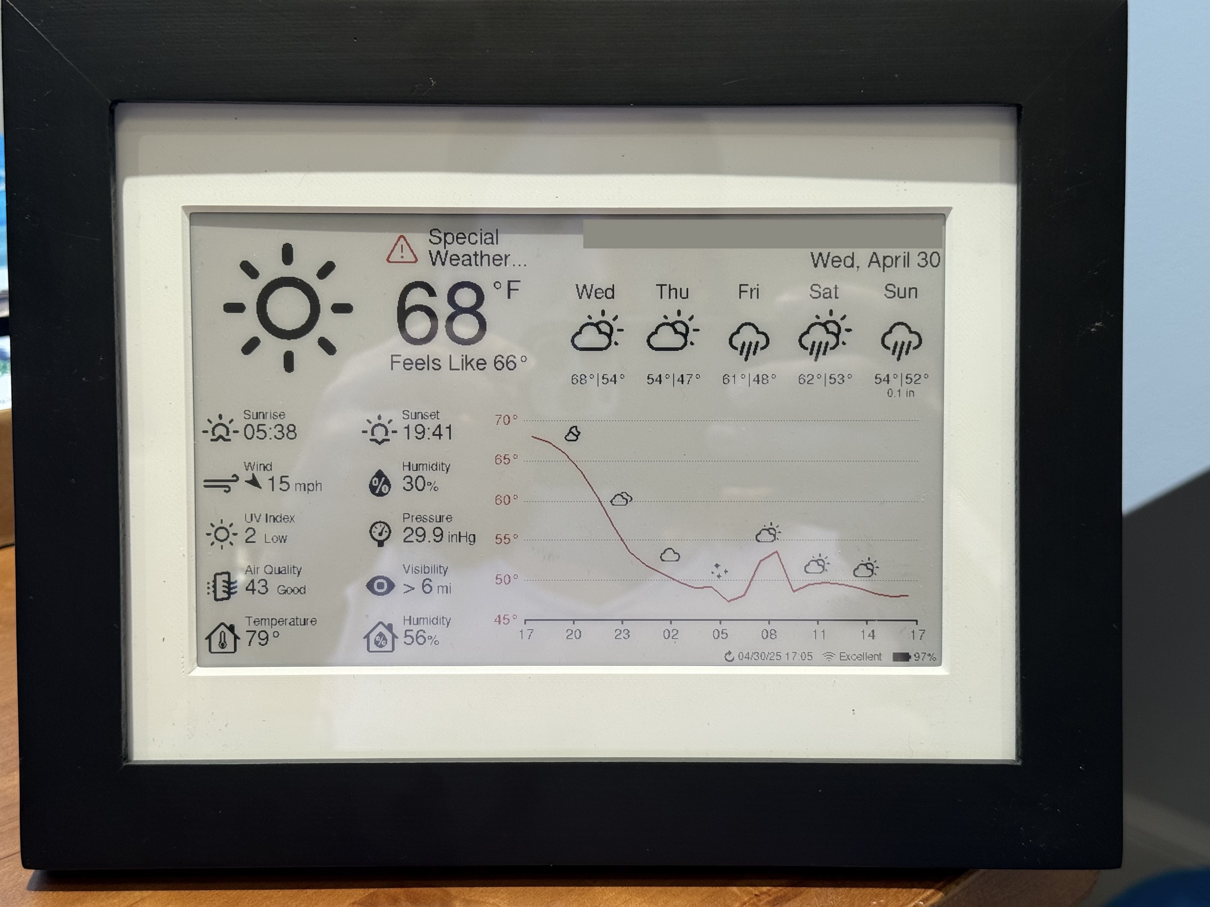Weather Station E-Ink Frame back panel and front bevel mount updates