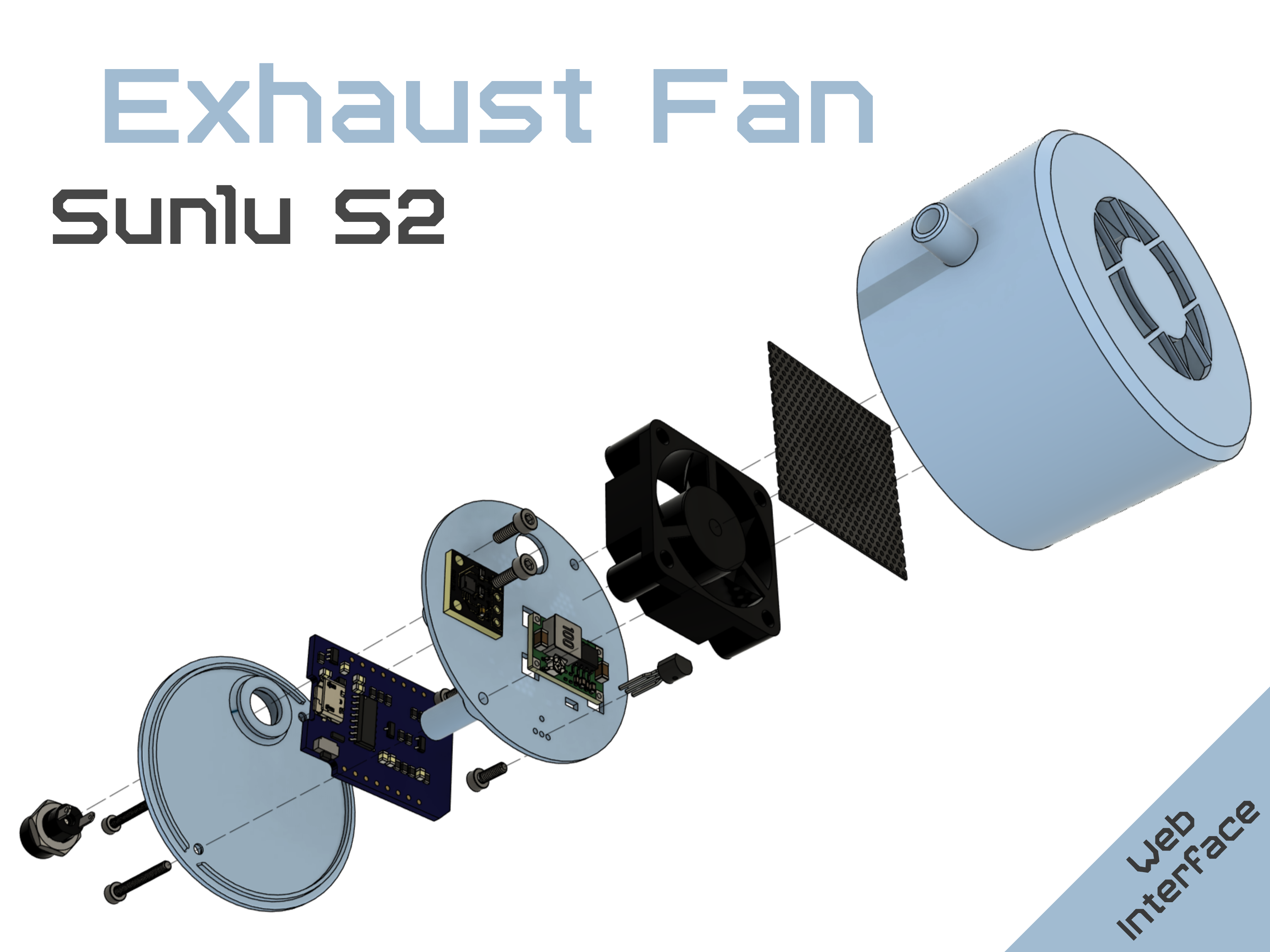 Automatic Exhaust Fan - Sunlu S2 Filament Dryer (Remix)