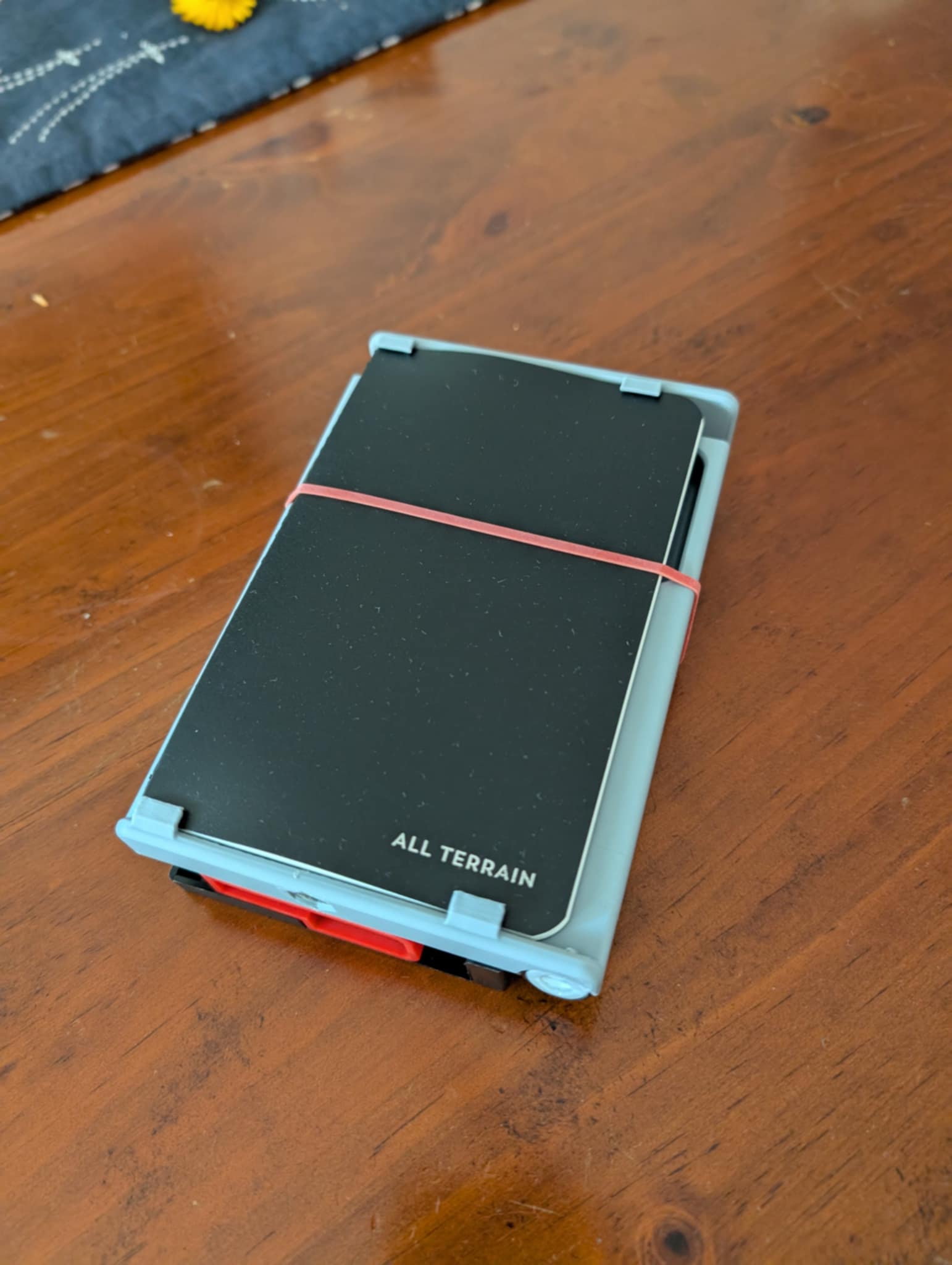 EDC Toolkit — miniatura 4