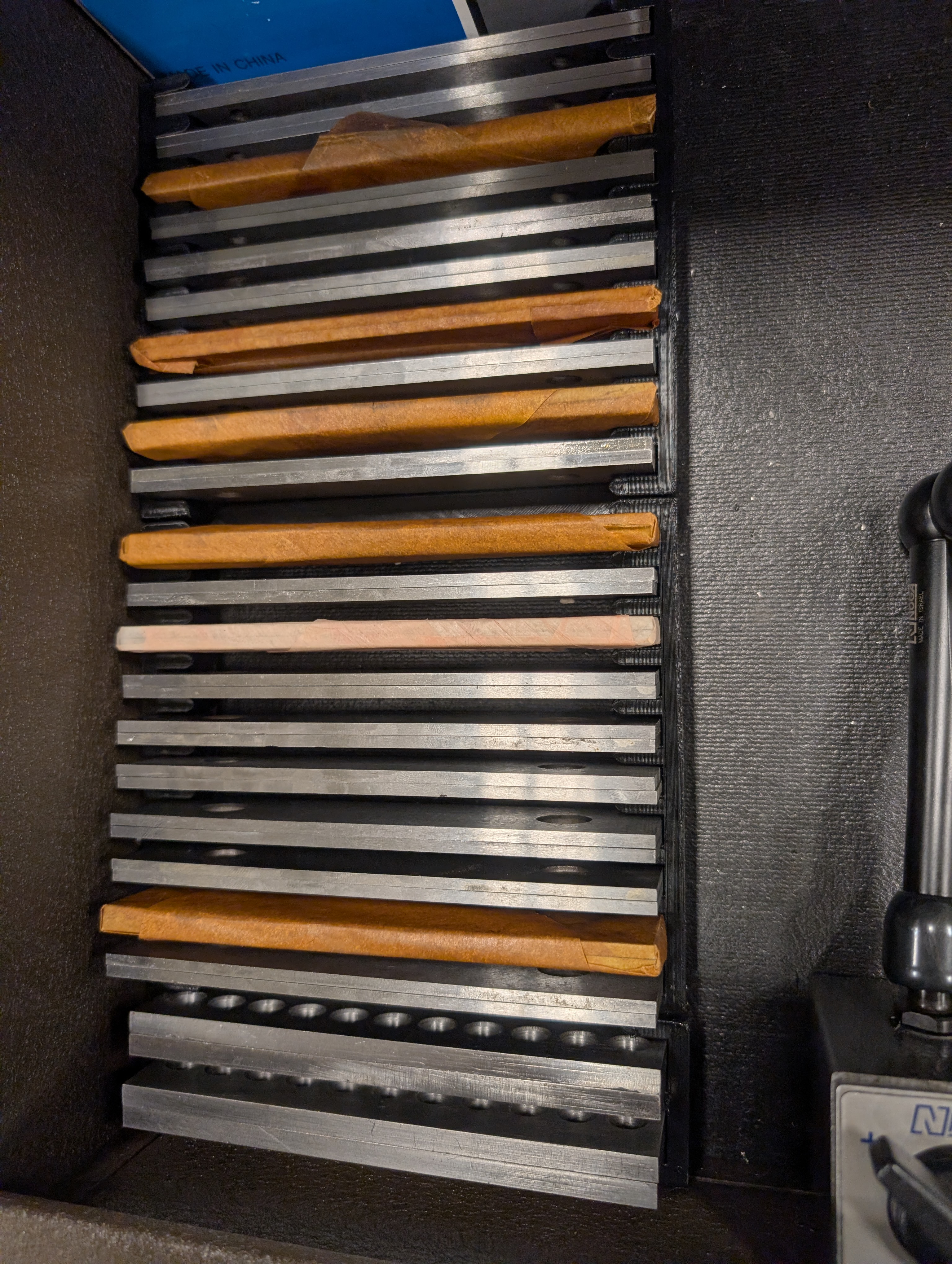 Parallel Holders