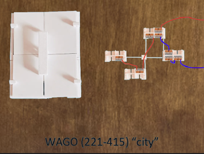 WAGO (221-415) “city” – WAGO boxes, connectors, rails – for more organized, easier, and clearer use + plastic bag