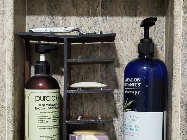 Shower Caddy