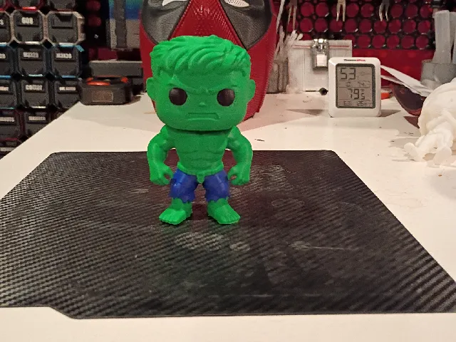 Funko Popish Hulk