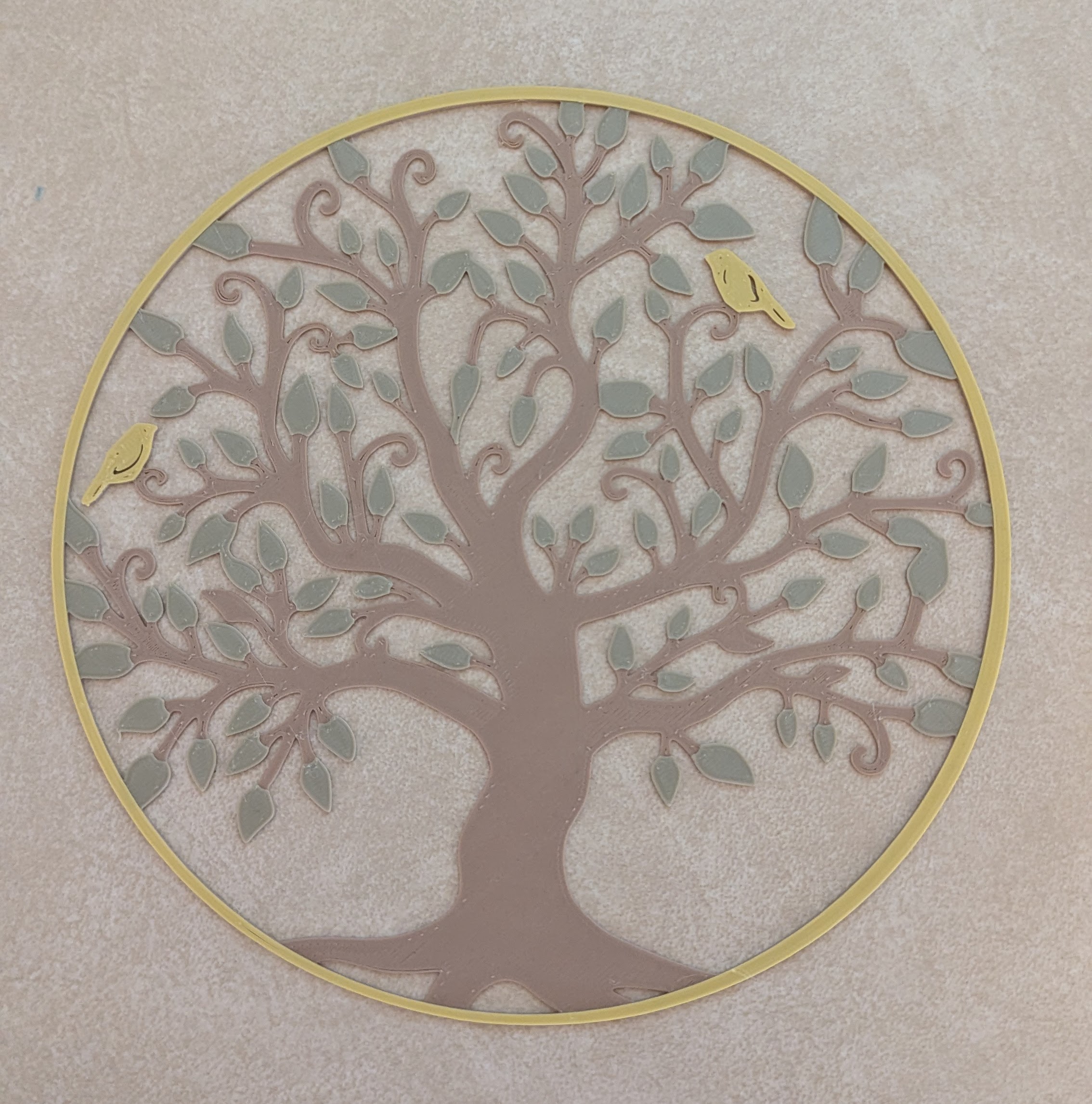 Tree of Life with Birds