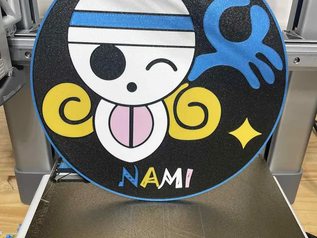 Nami One Piece Plate