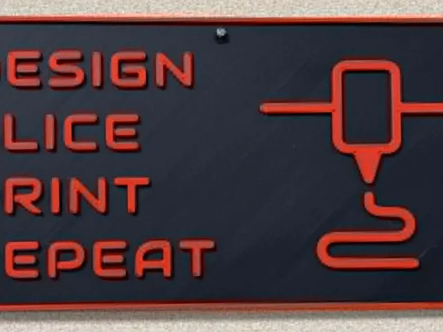 Design Slice Print Repeat Sign