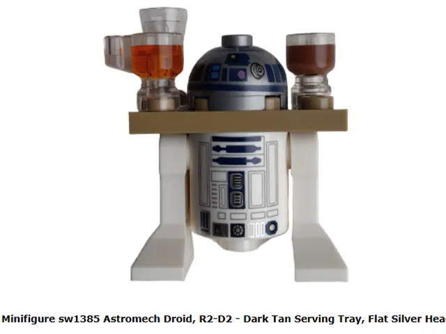 Astromech Droid, R2-D2 - sw1385
