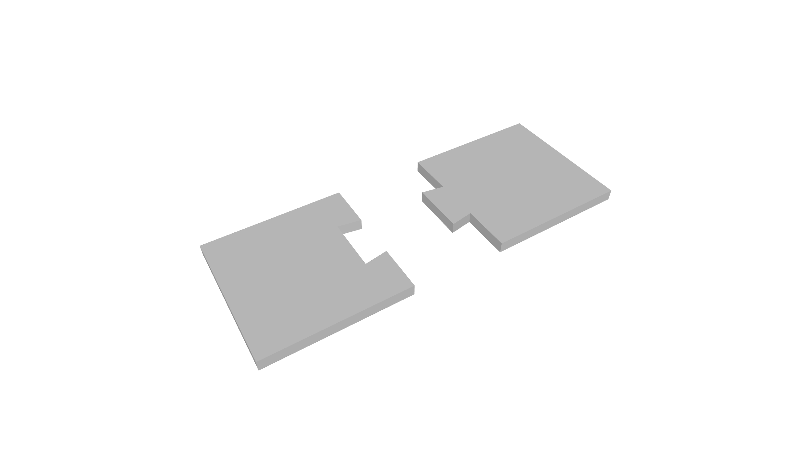 Dovetail Tests