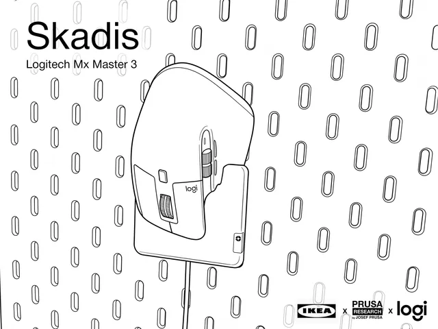 Logitech MX Master 3 - Skadis Pegboard Mount