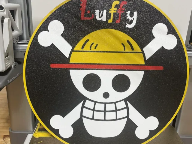 Luffy One Piece plate