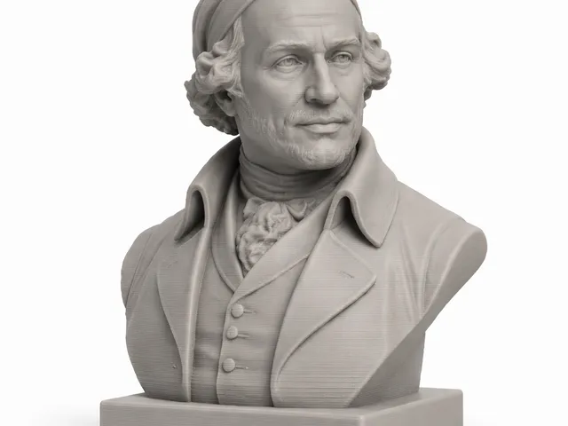 James Watt Bust