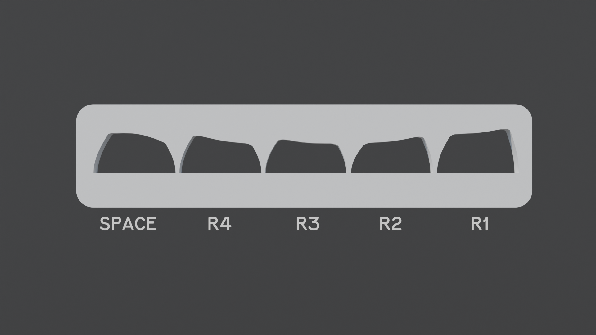 MTNU Keycap Profile Row Shape Guide