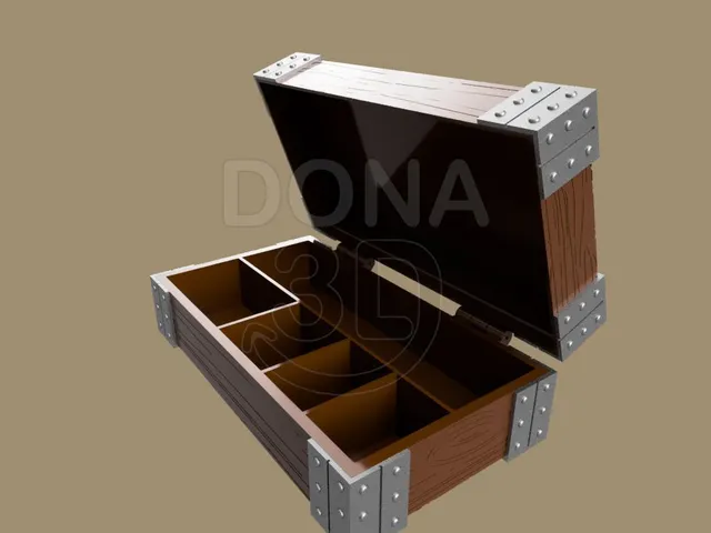 Medieval Chest Philips OneBlade Complete Kit
