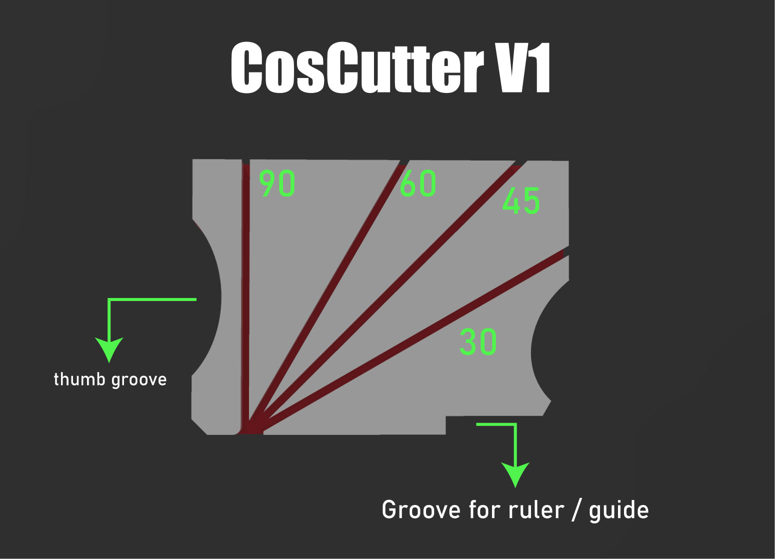 Cosplay Foam Cutter