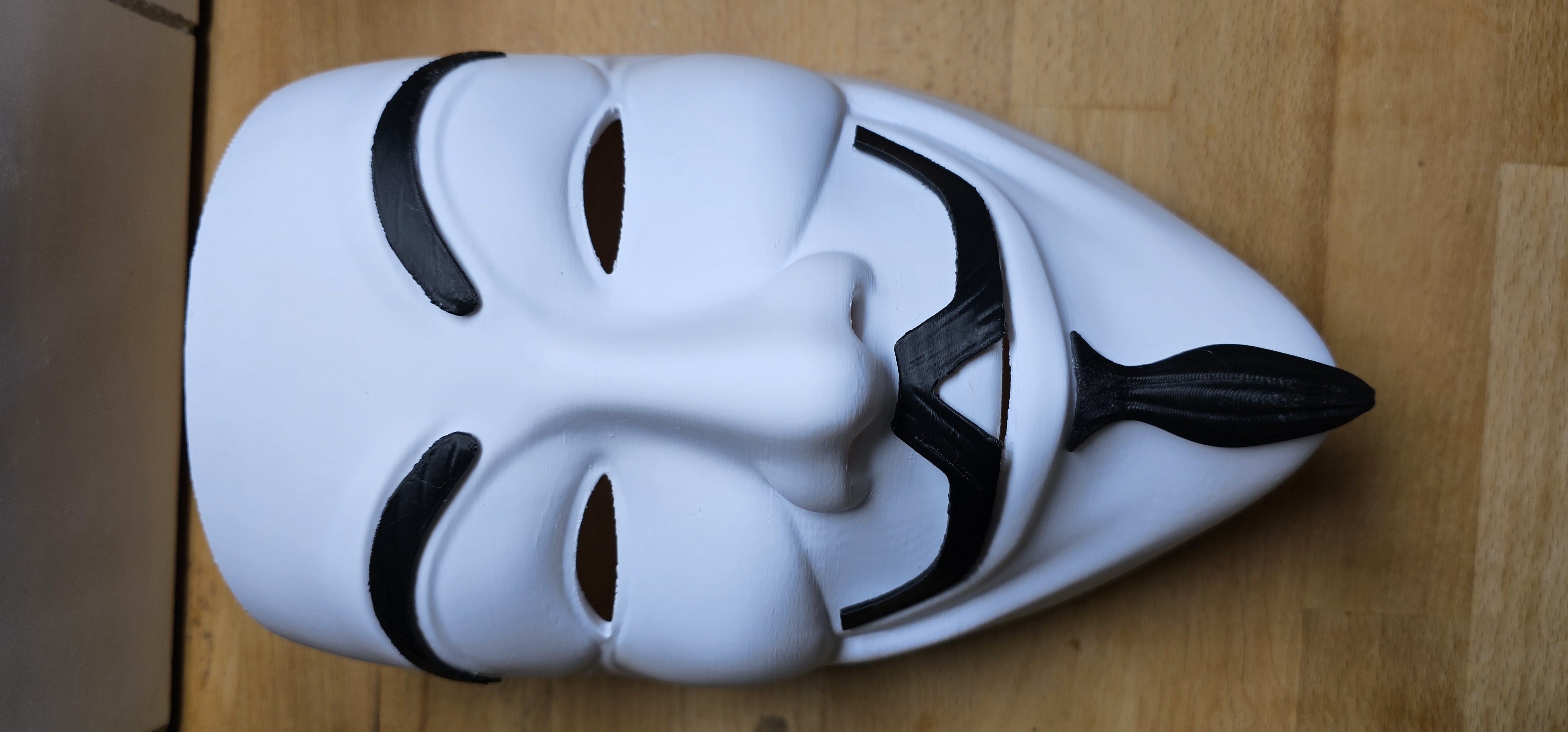 Anonymous mask